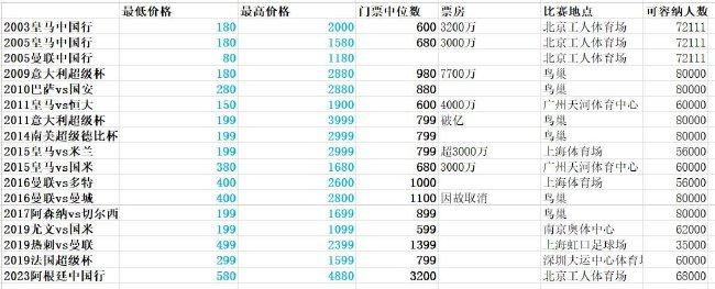 今日，片方发布宠物角色海报和;萌力派对预告，傲娇可爱的宠物们再度集结，瞬间唤醒大家的欢乐记忆，一场由宠物做主的欢乐大轰趴即将嗨翻今夏！由美国环球影业和照明娱乐最新打造的动画喜剧电影今日发布;嗨皮萌宠预告，镜头前开爬梯、做保养、自助按摩的萌宠，延续了系列前作趣味搞笑的内核